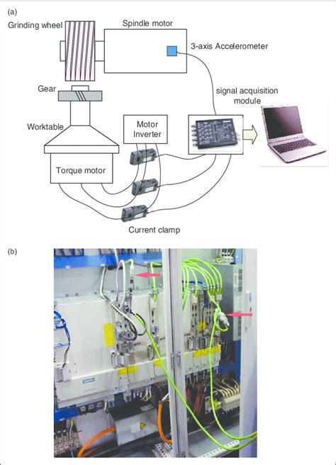 Image result for MS Encoder Schematic