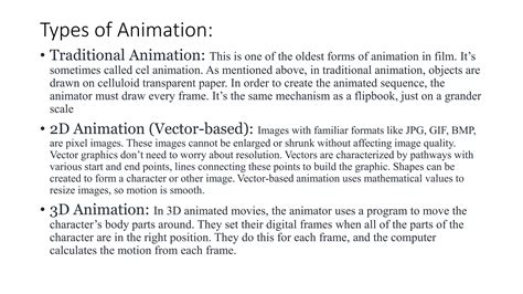 Image result for Dependent Animation in Computer Graphics