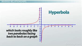 Inverse Graph Physics に対する画像結果