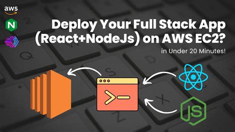 Image result for Node.js Application On AWS