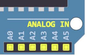 Image result for AC Analog Input Arduino