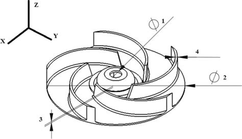 Image result for Reference Points Math