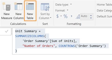 Afbeeldingsresultaten voor Dax Code for Order