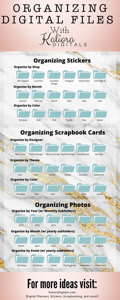 Small Things That Store Digital Files-க்கான படிம முடிவு