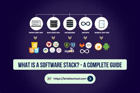 Image result for Windows Software Stack Diagram
