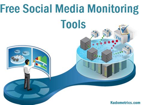 Image result for Social Network Monitoring Software