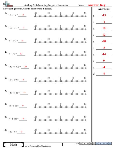 Image result for Negative Number Addition Worksheets