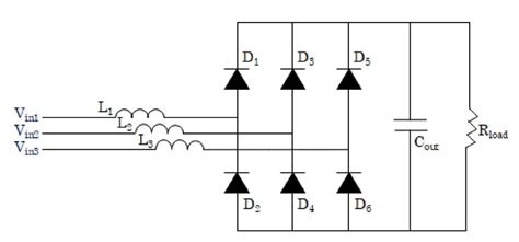 Toradh íomhá ar Three-Phase Diode Module