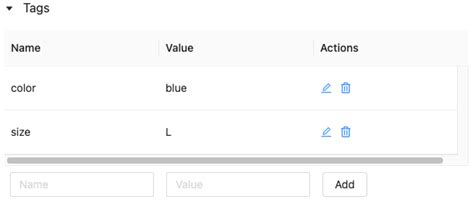 Image result for Features Table for API