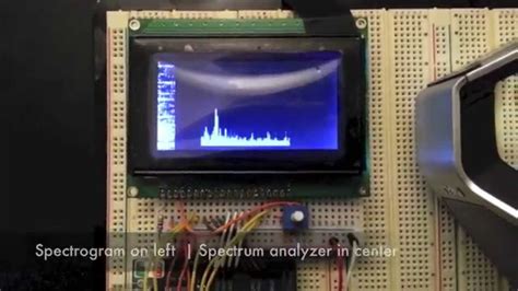 Image result for Arduino FFT Spectrum Analyzer Serial Plotter