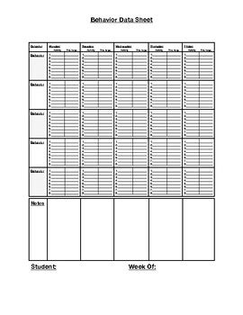 Image result for Behavior Data Tracking Sheets