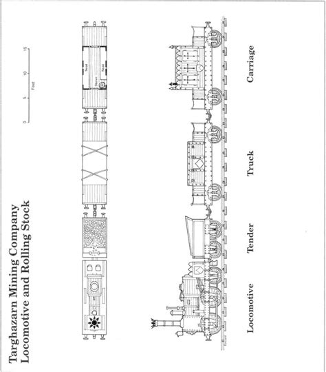 Image result for Caboose Diagram