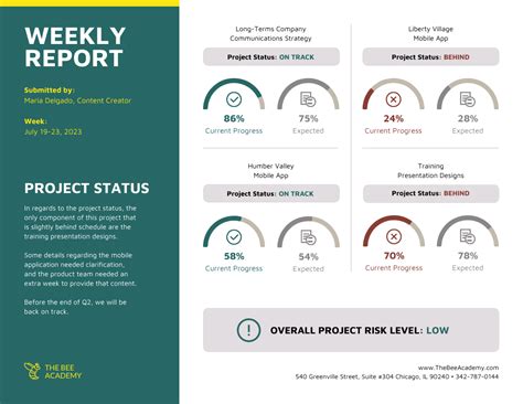 Résultat d’images pour Horizontal Reporting Examples Graph