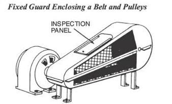 Image result for Fixed Gaurd Sticker