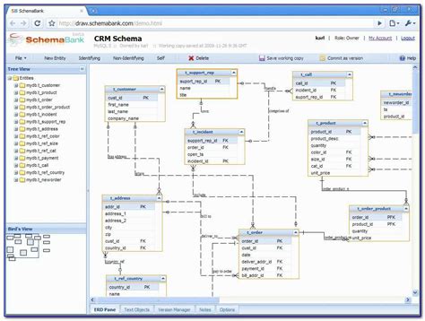 Toradh íomhá ar ERD SQL Server