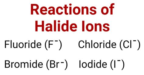 Image result for Halide Ions