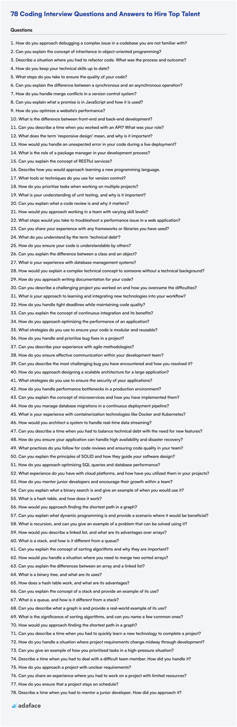 Interview Coding Examples に対する画像結果