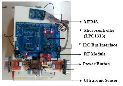 Image result for Programmable Display Unit