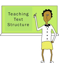 Image result for Teaching Text Writing