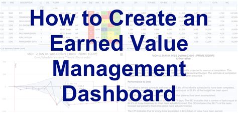Image result for Earned Value Management