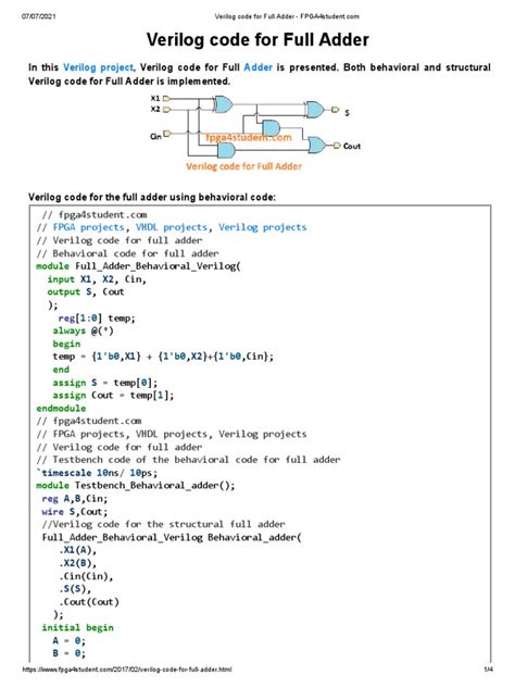 Image result for Full Adder Gate Level Verilog Code