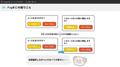Tutorial Menggunakan Figma に対する画像結果