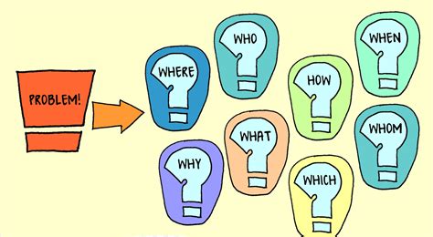 Toradh íomhá ar Develop Problem Solving Skills