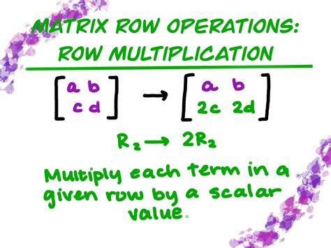 Image result for Matrix Multiplication R