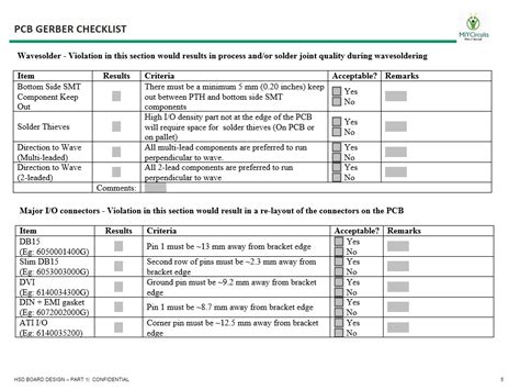 Image result for PCB Design Checklist in Excel