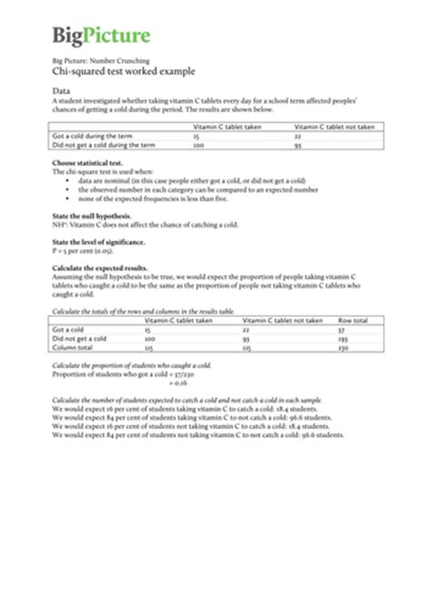 Image result for Chi-Square Real Life Example