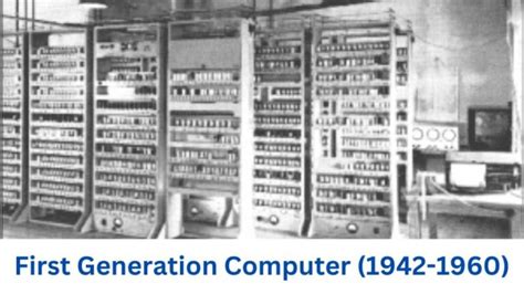 Image result for 7 Generation Computer