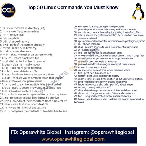 Linux Must Know Commands List-এর ছবি ফলাফল