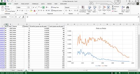 Image result for Large Data Set Excel