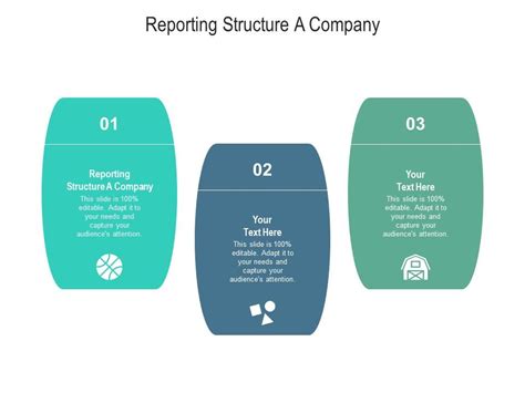 Image result for Reporting Structure