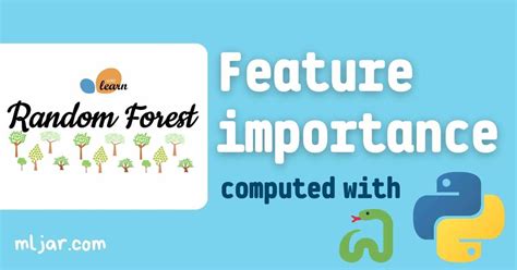 Random Forest Feature Importances に対する画像結果