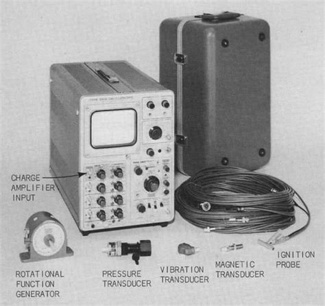 Image result for Bosch Engine Analyzer