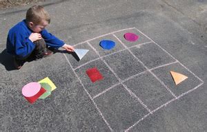 Image result for Kinesthetic Learning Activities