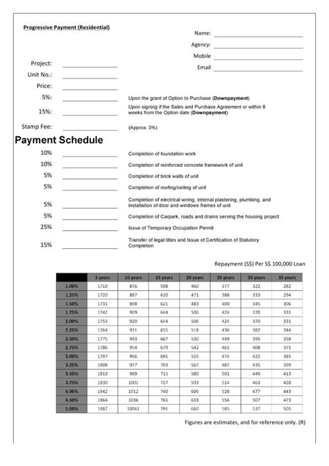 Image result for Sample Payment Schedule Form
