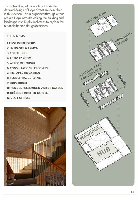 Image result for Trauma-Informed Landscape Design