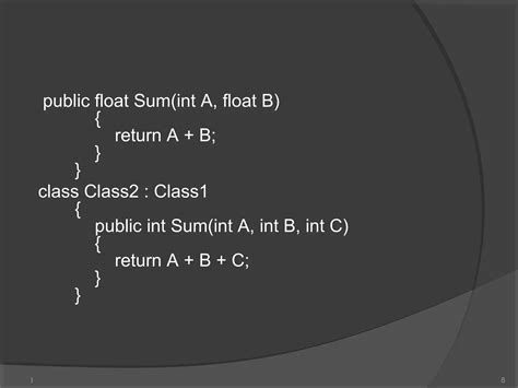 Method Overloading in C# Full Example に対する画像結果