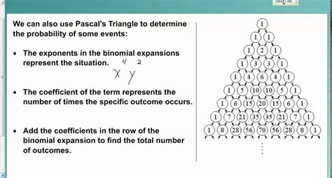 Pascal's Triangle Easy Explanation に対する画像結果