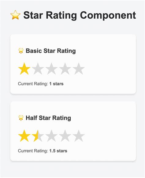 Image result for Coding Interview React