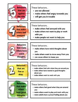 Image result for Problem Behavior Rating Scale