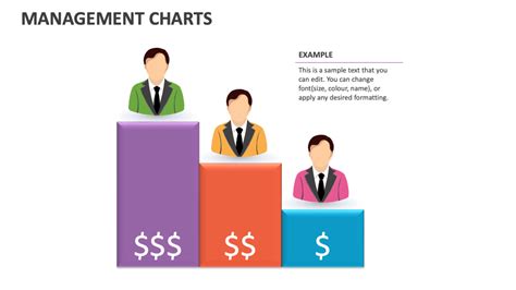 Image result for PowerPoint Management Chart