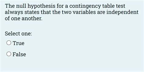 Image result for Contingency Table Hypothesis Test