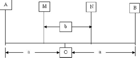 Image result for Small Electrode Array