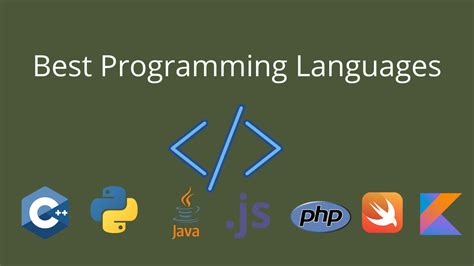 Image result for Most Sophisticated Programming Code