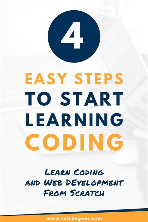 Image result for Step by Step to Learn Programming