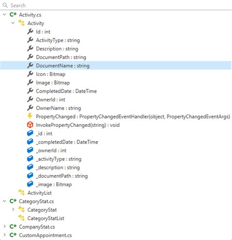Toradh íomhá ar C# WPF TreeView Subtree
