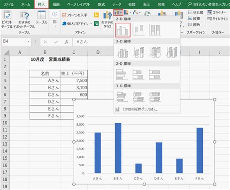 Graph Excel に対する画像結果